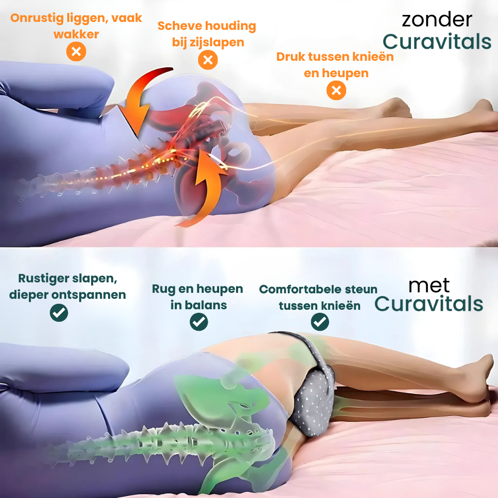 DreamAlign™ Kniekussen – Pijnvrij slapen in 3 nachten of minder